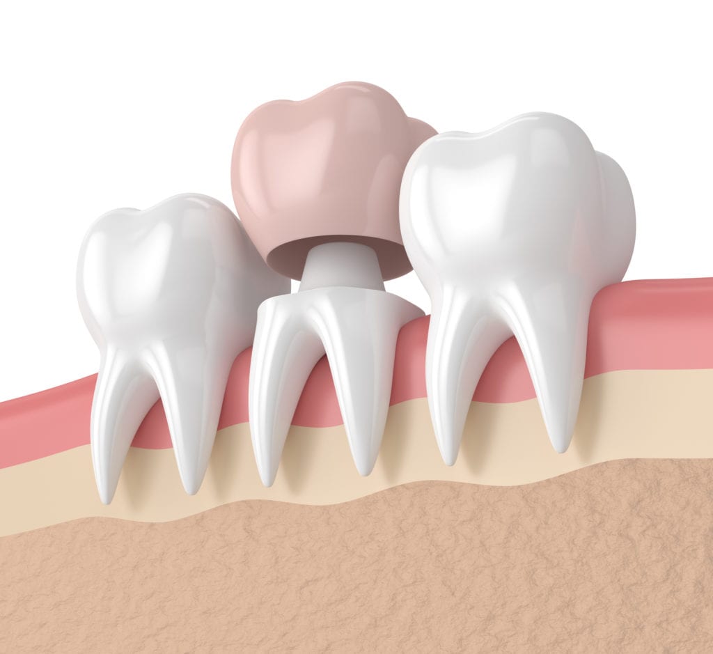 Boutique Dental Boutique Dental